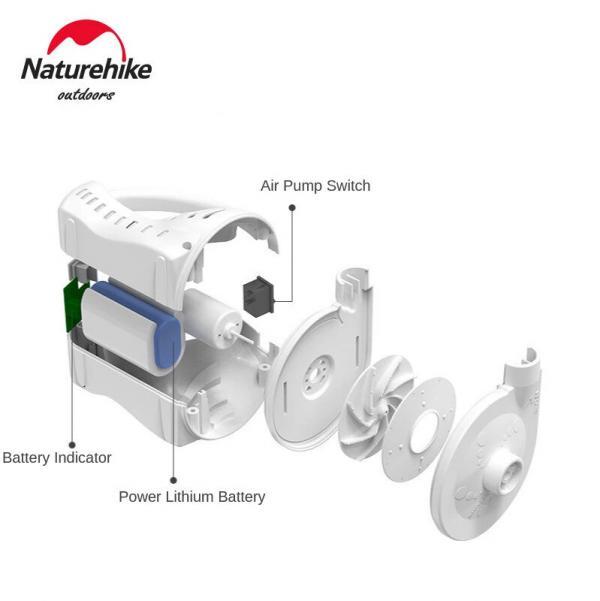 Naturehike Şarjlı Pompa - Çok Fonksiyonlu - Görsel 5