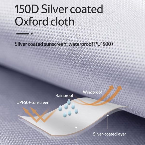 Naturehike Hexagonal Gölgelik Tarp Büyük Boy - Görsel 7