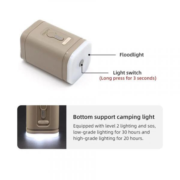 Peakhike Şarjlı Hava Pompası - Çok Fonksiyonlu - Görsel 7