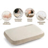 Naturehike Memory Foam Dolgulu Yastık Büyük Boy - Görsel 6