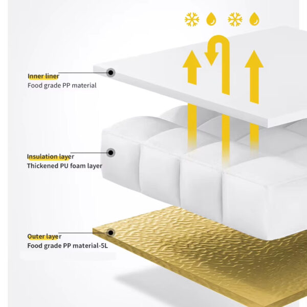 Naturehike Soğutucu Kutu - Glamping Termal Çanta - Görsel 6