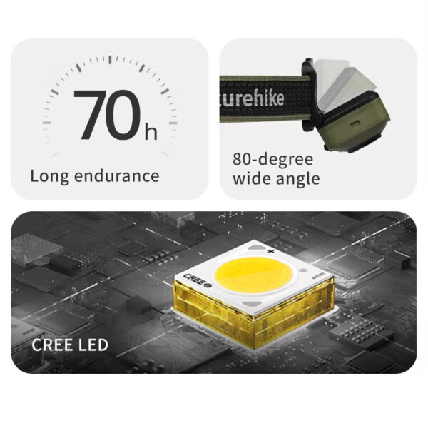 Naturehike Sensörlü Profesyonel Kafa Lambası - Görsel 7