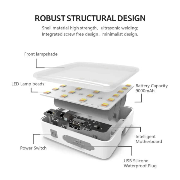 Naturehike Glamping Çok Amaçlı Kamp Lambası - Görsel 7