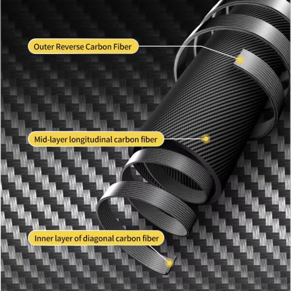 Naturehike 3K Karbon Fiber Trekking Batonu - Görsel 7