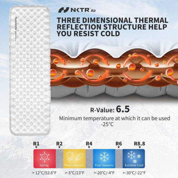 Naturehike Isı Yalıtımlı Şişme Mat Ultra Hafif - R6.5 - Görsel 8