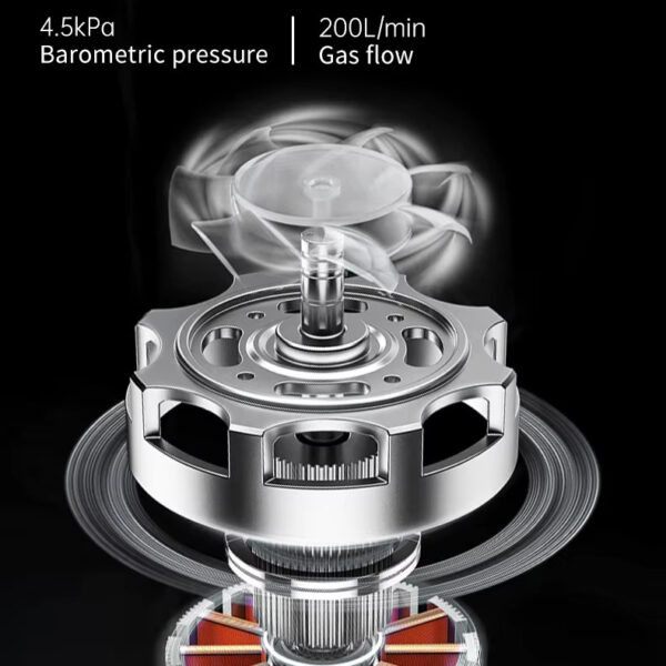 Naturehike Şarjlı Mikro Pompa - Çok Fonksiyonlu - Görsel 6