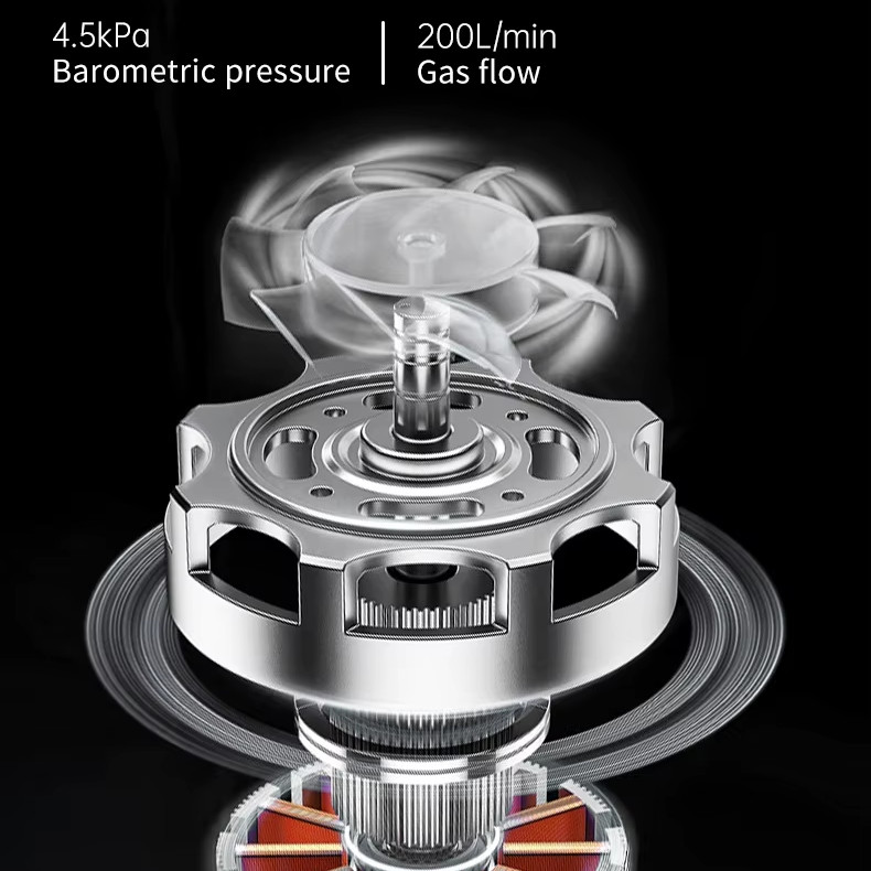 Naturehike Şarjlı Mikro Pompa - Çok Fonksiyonlu - Görsel 6